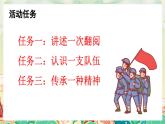 新人教部編語文七下 2-6《老山界》-教學(xué)課件