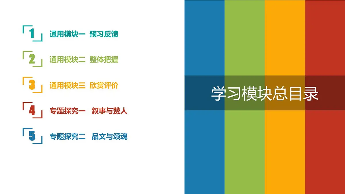 新人教部编语文七下 2-6《老山界》专题探究课件（叙事与赞人）第2页