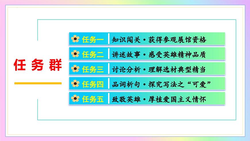 新人教部编语文七下 2-7《谁是最可爱的人》 教学课件第5页