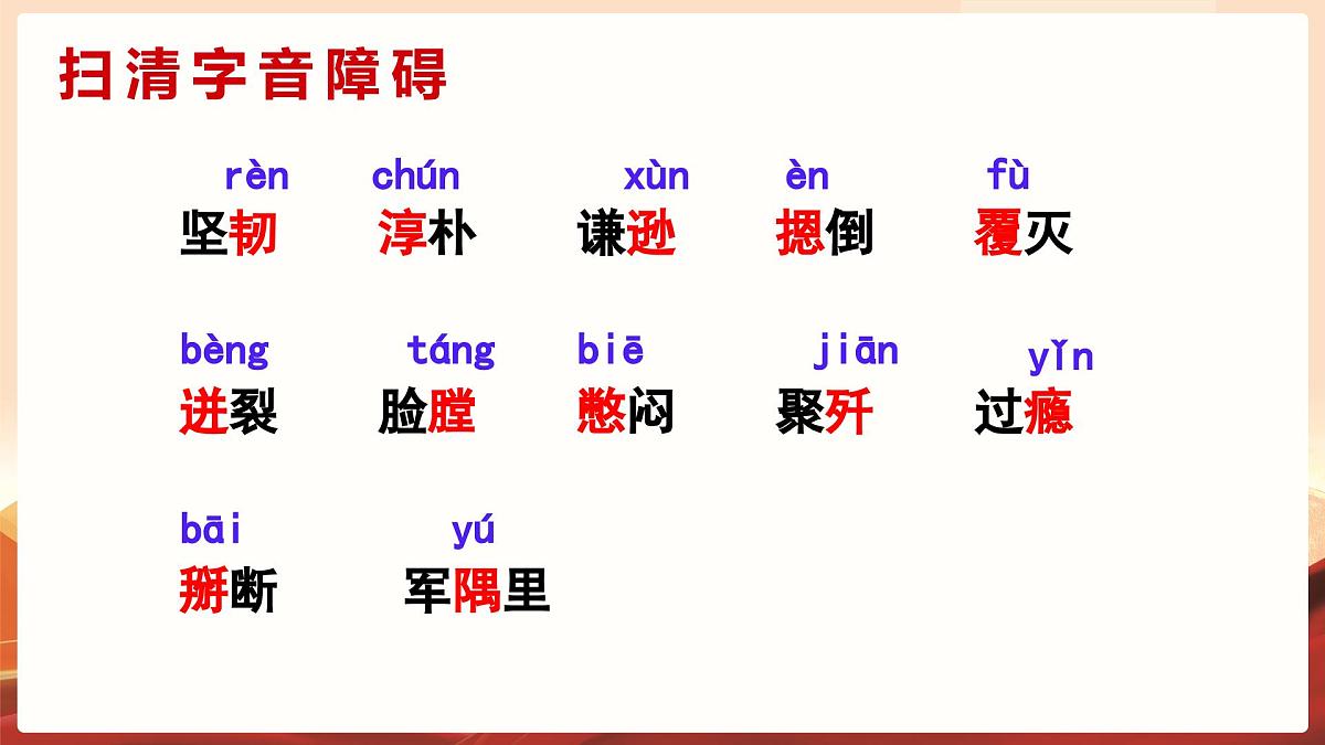 新人教部编语文七下 2-7《谁是最可爱的人》教学课件第6页