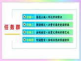 新人教部編語文七下 2-8《土地的誓言》-教學(xué)課件