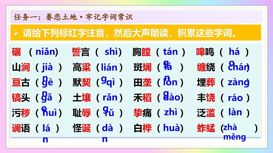 新人教部编语文七下 2-8《土地的誓言》-教学课件第7页
