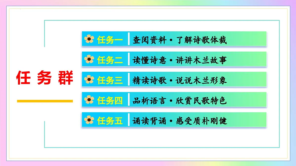 新人教部编语文七下 2-9《木兰诗》-教学课件第5页