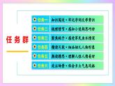 新人教部編語文七下 3-11《山地回憶》教學(xué)課件