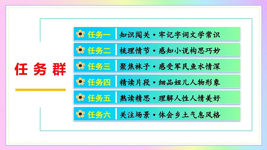 新人教部编语文七下 3-11《山地回忆》教学课件第5页