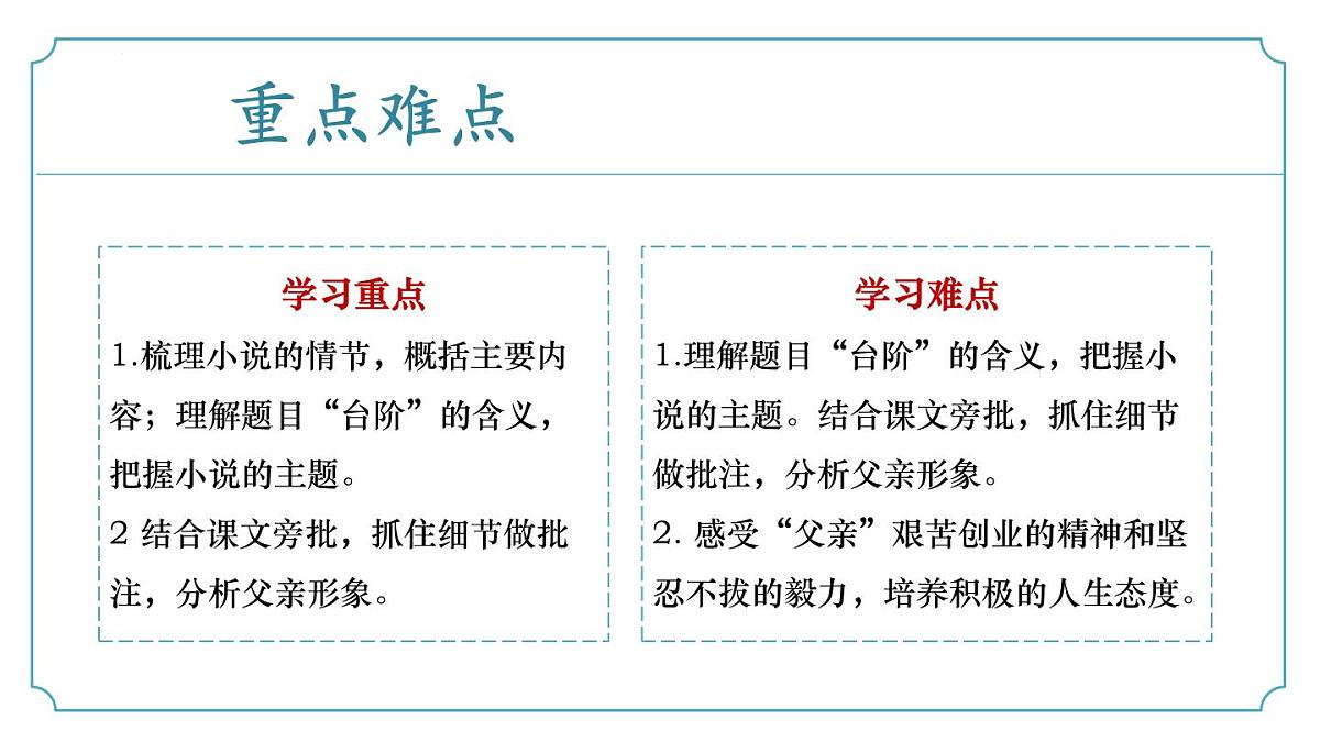 新人教部编语文七下 3-12《台阶》-课件第4页