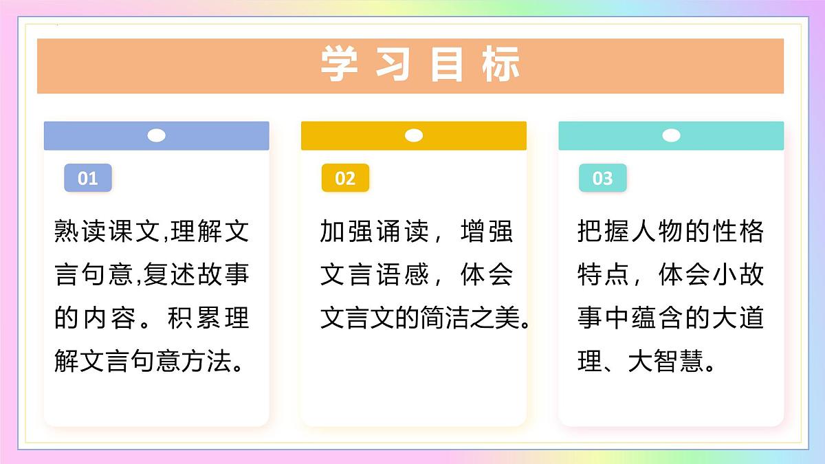 新人教部编语文七下 3-13《卖油翁》 教学课件第2页
