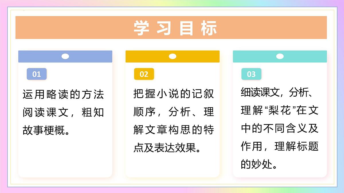 新人教部编语文七下 4-14《驿路梨花》 教学课件第2页