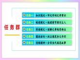 新人教部編語文七下 4-14《驛路梨花》 教學(xué)課件