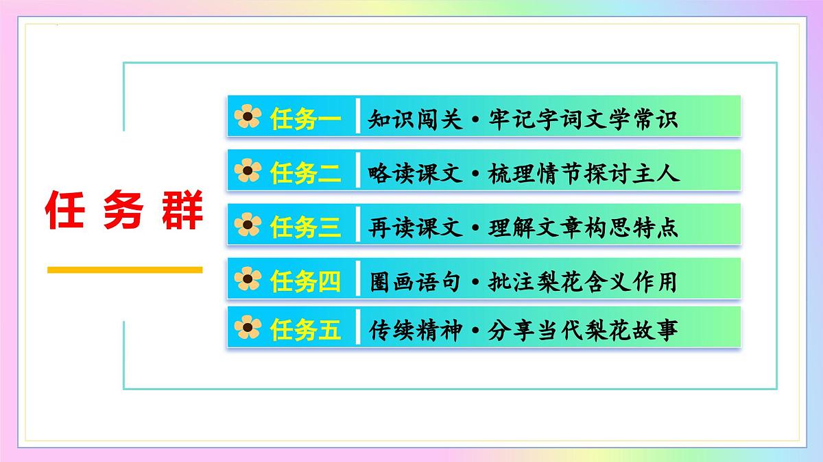 新人教部编语文七下 4-14《驿路梨花》 教学课件第3页