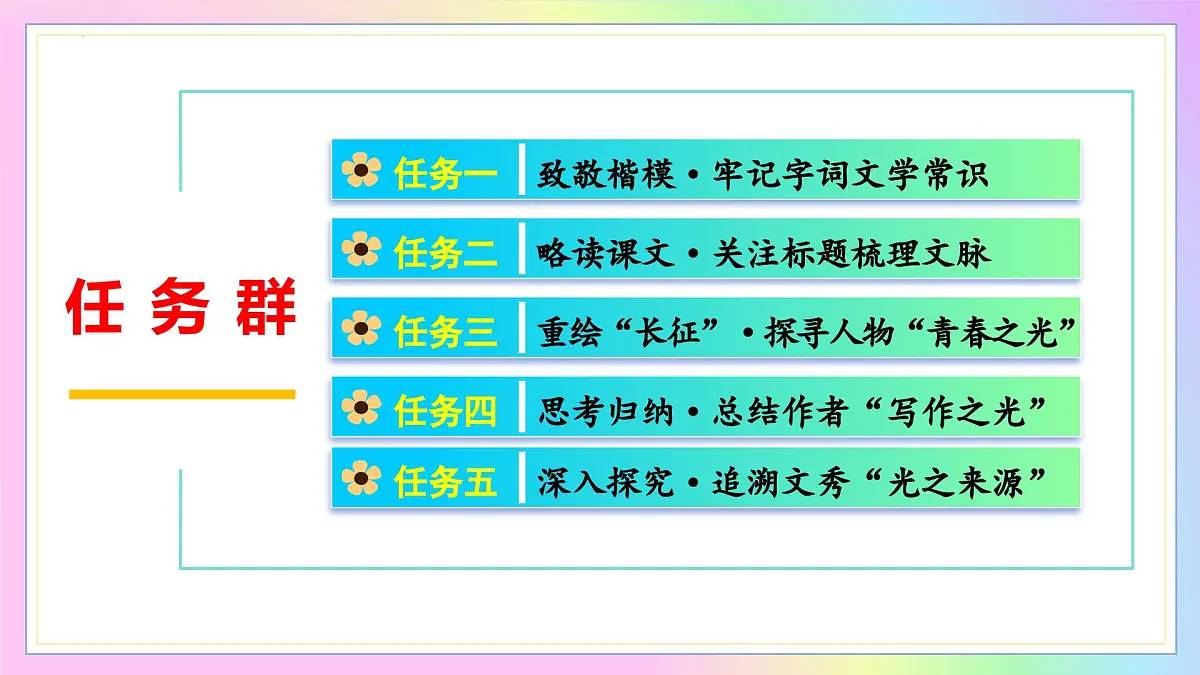 新人教部编语文七下 4-15《青春之光》教学课件第3页