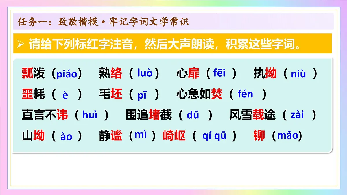 新人教部编语文七下 4-15《青春之光》教学课件第7页