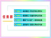 新人教部編語文七下 4-16《有為有不為》教學(xué)課件