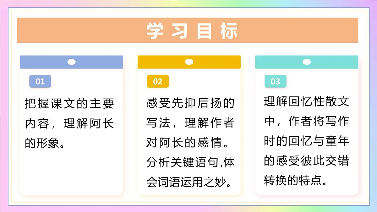 新人教部编语文七下 3-10《阿长与〈山海经〉》-教学课件第2页