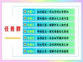 新人教部編語文七下 3-10《阿長與〈山海經〉》-教學課件