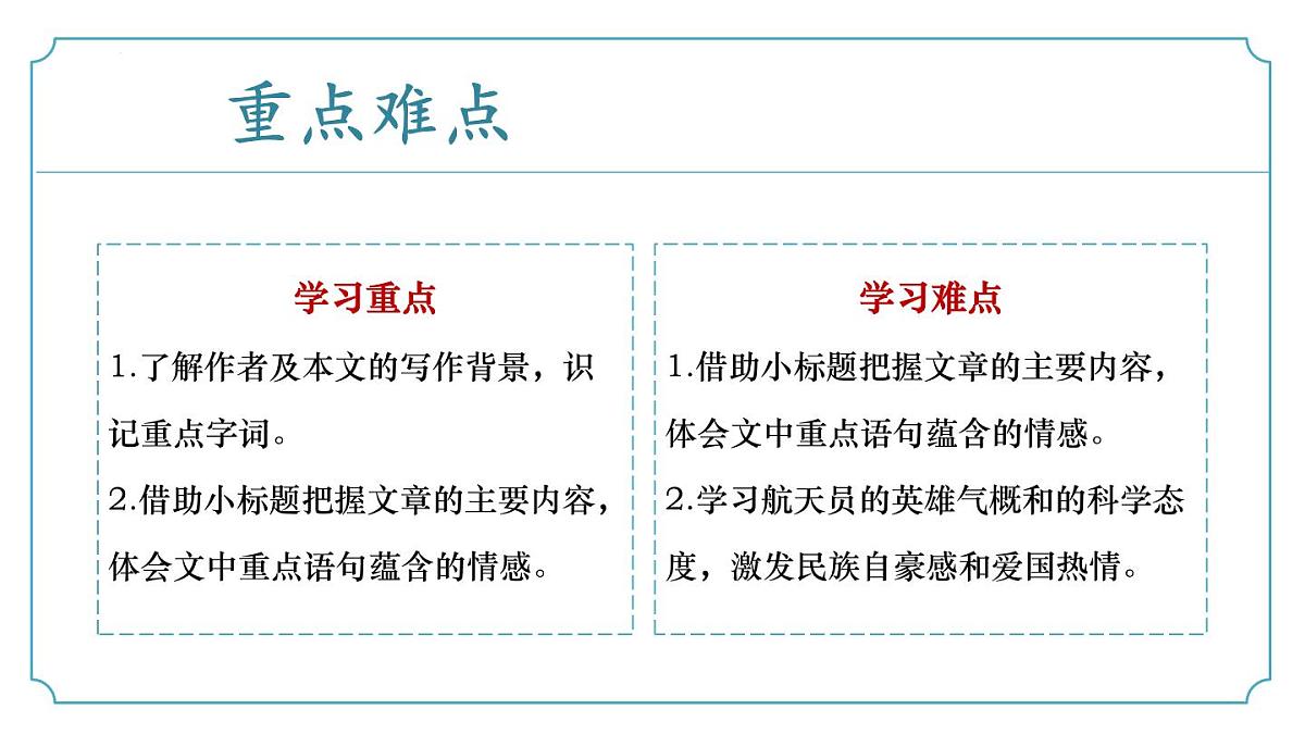 新人教部编语文七下 6-22《太空一日》 课件第4页