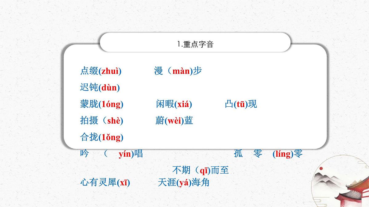 新人教部编语文七下 6-24《带上她的眼睛》 课件第6页