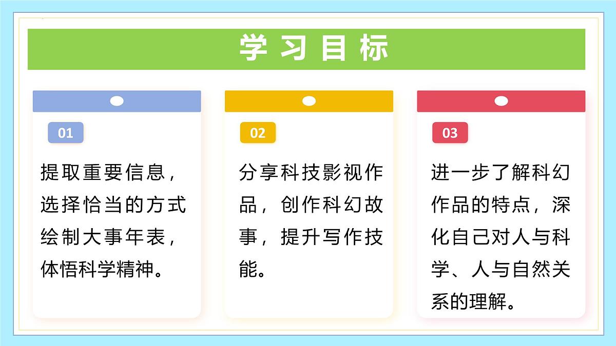新人教部编语文七下 第六单元《表达与呈现》教学课件第2页