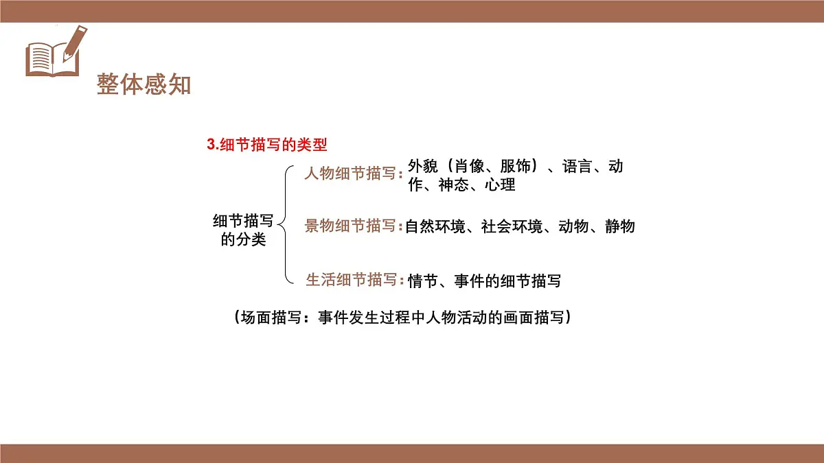 新人教部编版语文七下 第三单元写作《抓住细节》 课件第8页