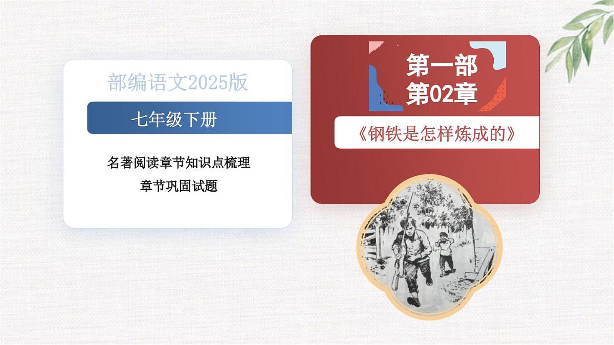 新人教部编版语文七下 第五单元《钢铁是怎样炼成的》第1部第二章 章节课件第1页