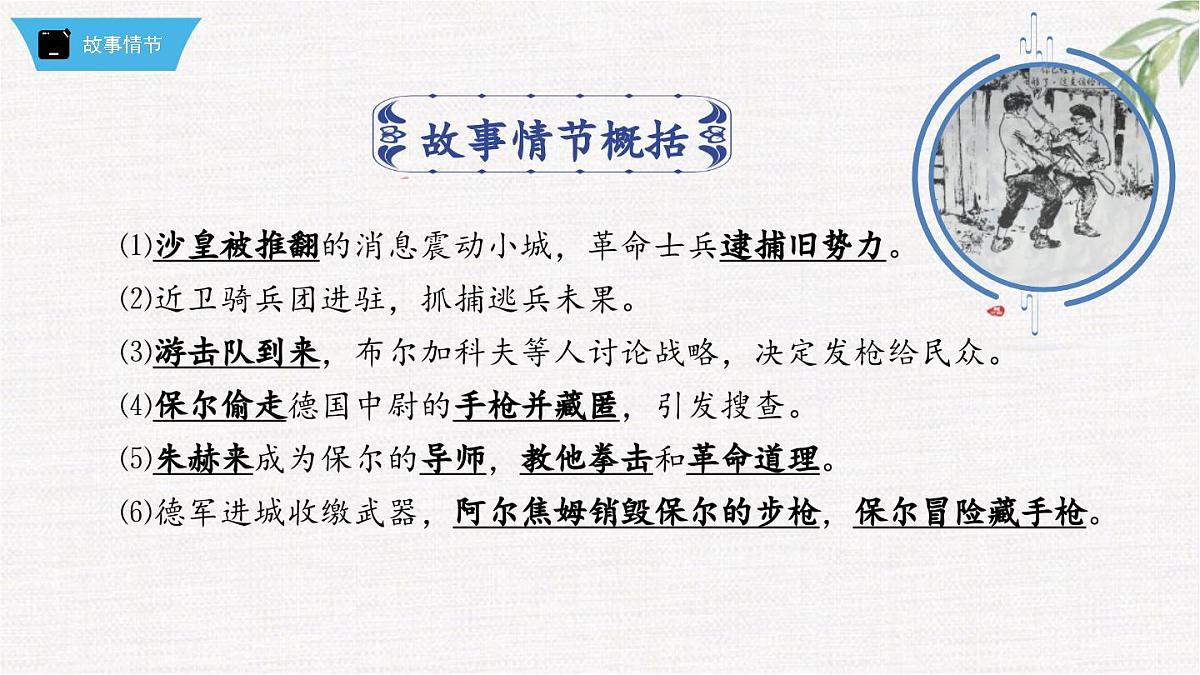 新人教部编版语文七下 第五单元《钢铁是怎样炼成的》第1部第二章 章节课件第2页
