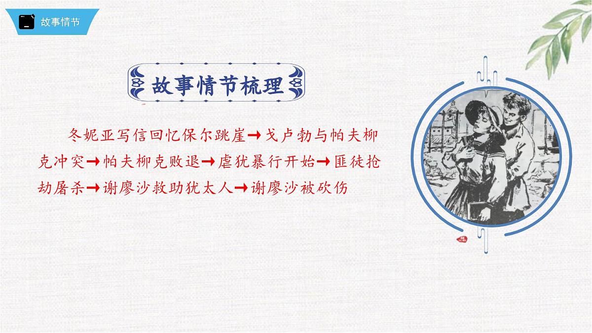 新人教部编版语文七下 第五单元《钢铁是怎样炼成的》第1部第四章 章节课件第3页