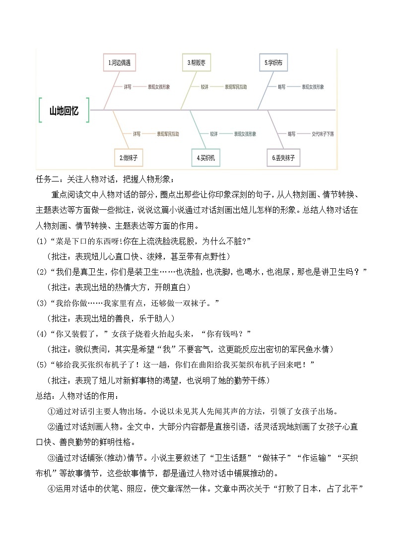 新人教部编语文七下 3-11《山地回忆》教案第3页