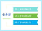 新人教部編語文七下《第四單元 閱讀綜合實踐》教學(xué)課件