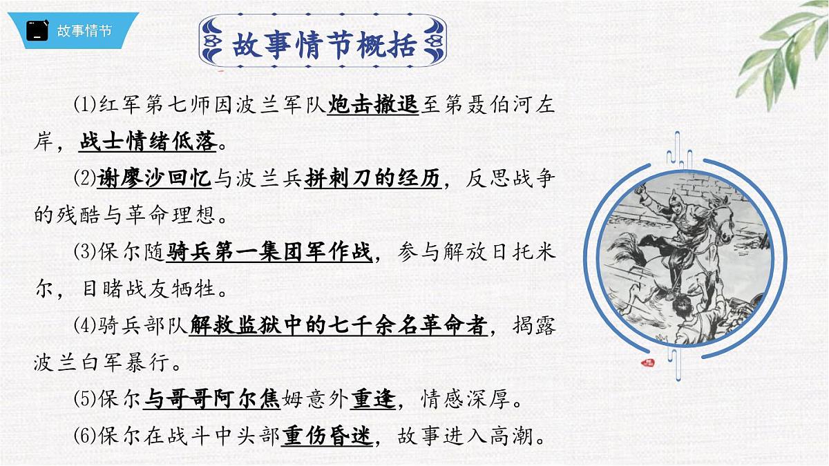 新人教部编版语文七下 第五单元《钢铁是怎样炼成的》第1部第八章 章节课件第2页