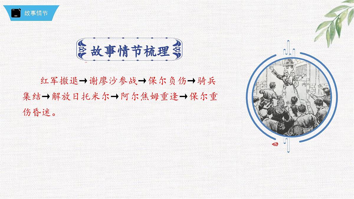 新人教部编版语文七下 第五单元《钢铁是怎样炼成的》第1部第八章 章节课件第3页