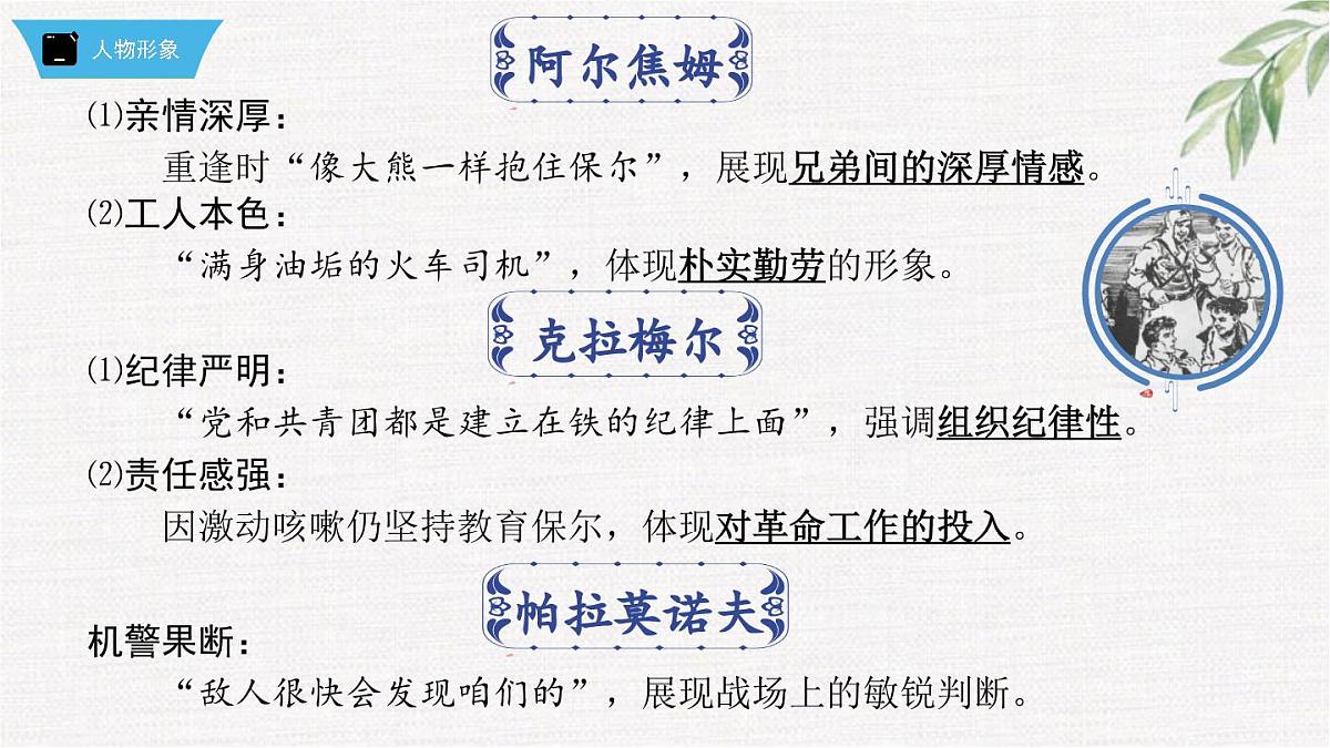 新人教部编版语文七下 第五单元《钢铁是怎样炼成的》第1部第八章 章节课件第5页