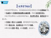 新人教部編版語文七下 第五單元《鋼鐵是怎樣煉成的》第2部第二章 章節(jié)課件