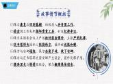 新人教部編版語文七下 第五單元《鋼鐵是怎樣煉成的》第2部第三章 章節(jié)課件