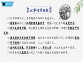 新人教部編版語文七下 第五單元《鋼鐵是怎樣煉成的》第2部第五章 章節(jié)課件