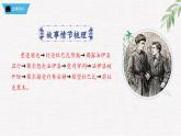 新人教部編版語文七下 第五單元《鋼鐵是怎樣煉成的》第2部第六章 章節(jié)課件