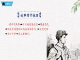 新人教部編版語文七下 第五單元《鋼鐵是怎樣煉成的》第2部第七章 章節(jié)課件