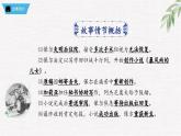 新人教部編版語文七下 第五單元《鋼鐵是怎樣煉成的》第2部第九章 章節(jié)課件