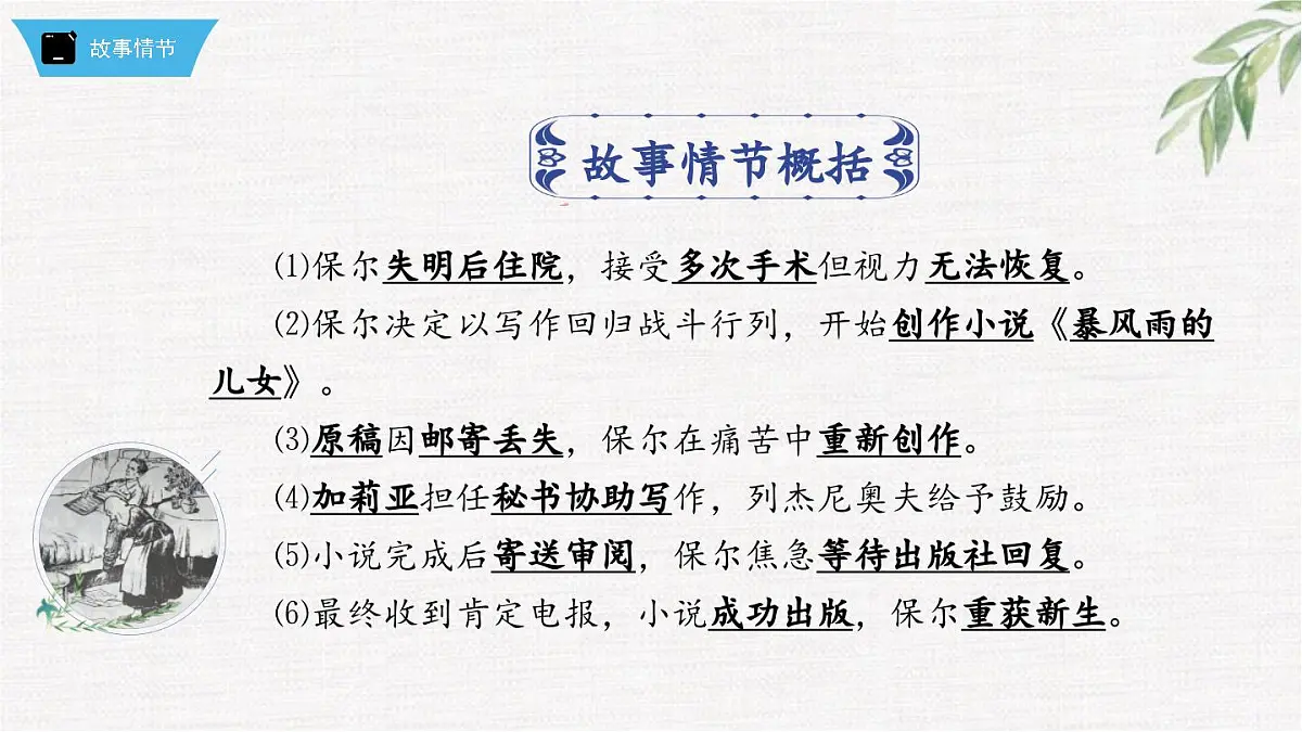新人教部编版语文七下 第五单元《钢铁是怎样炼成的》第2部第九章 章节课件第2页