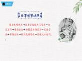新人教部編版語文七下 第五單元《鋼鐵是怎樣煉成的》第2部第九章 章節(jié)課件