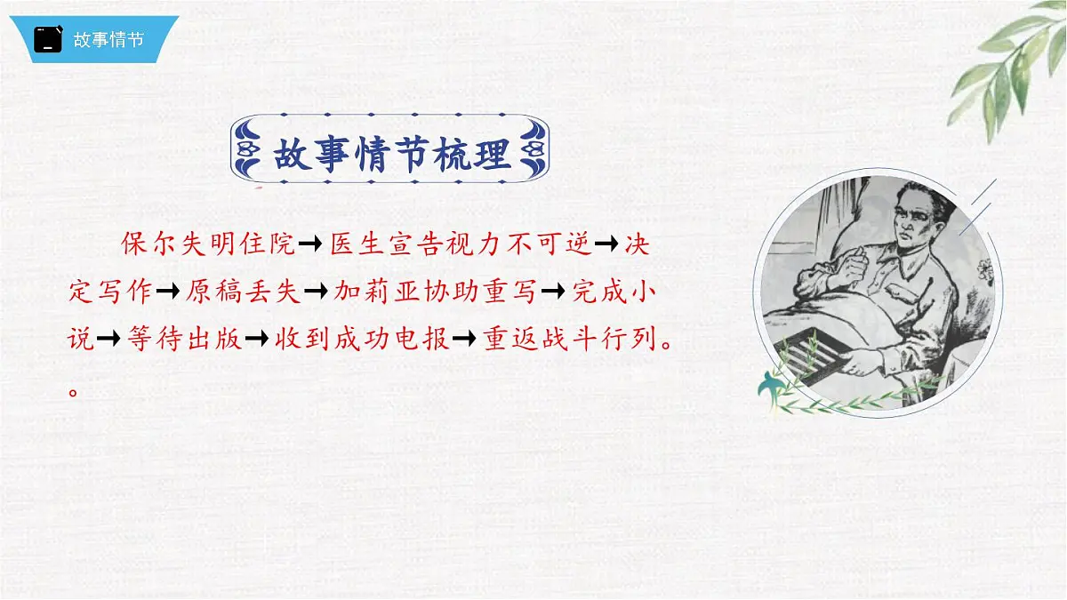 新人教部编版语文七下 第五单元《钢铁是怎样炼成的》第2部第九章 章节课件第3页