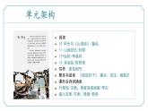 新人教部編版語文七下《第三單元》復(fù)習(xí)課件
