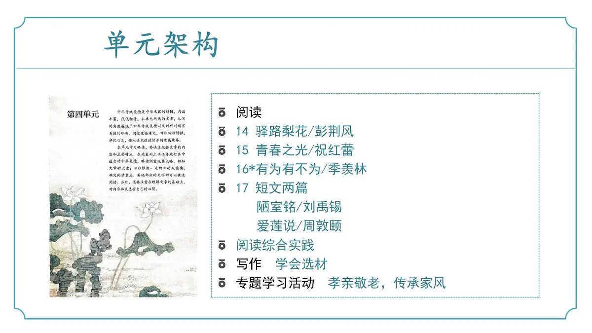 新人教部编版语文七下《第四单元》复习课件第3页