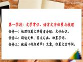新人教部編版語(yǔ)文七下《第一單元》 大單元教學(xué)課件