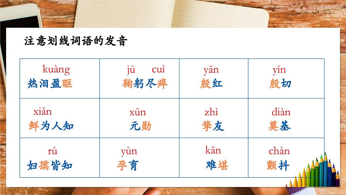 新人教部编版语文七下《第一单元》 大单元教学课件第7页