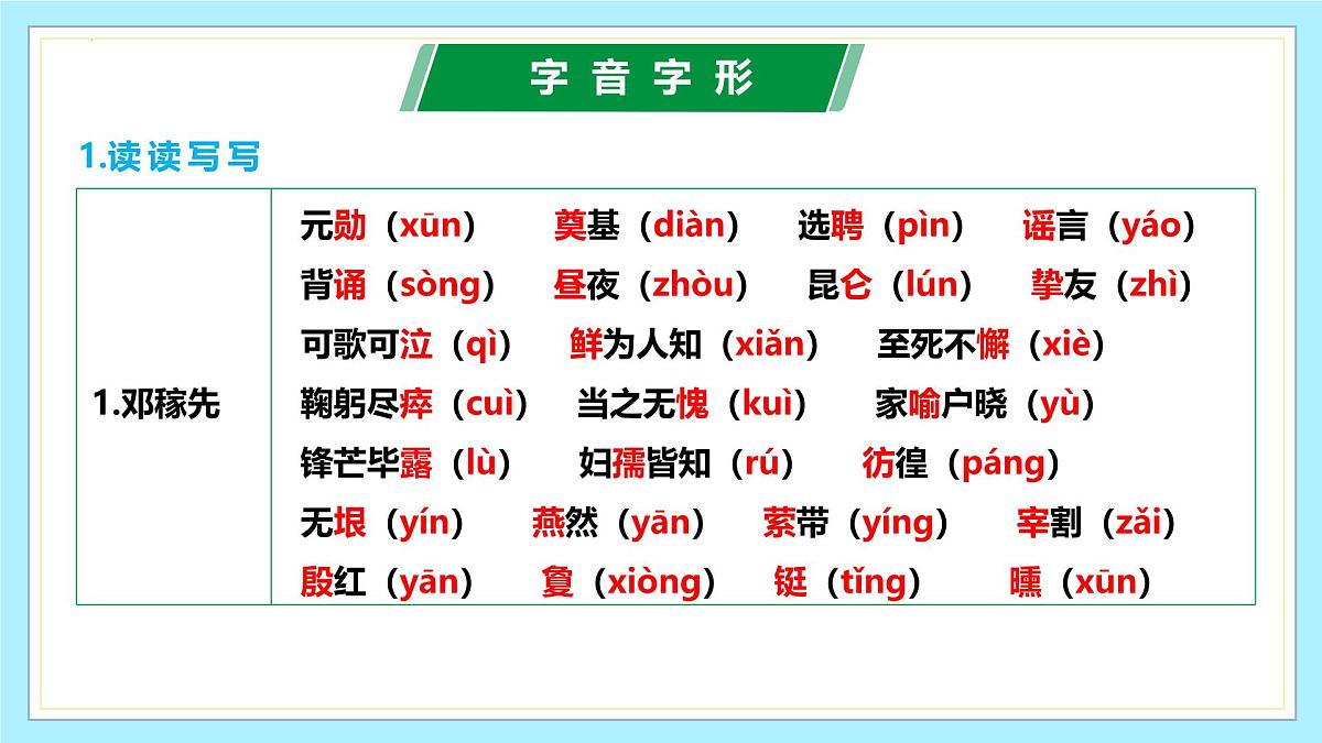 新人教部编版语文七下《第一单元》单元复习-课件第2页