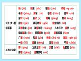 新人教部編版語(yǔ)文七下《第一單元》單元復(fù)習(xí)-課件