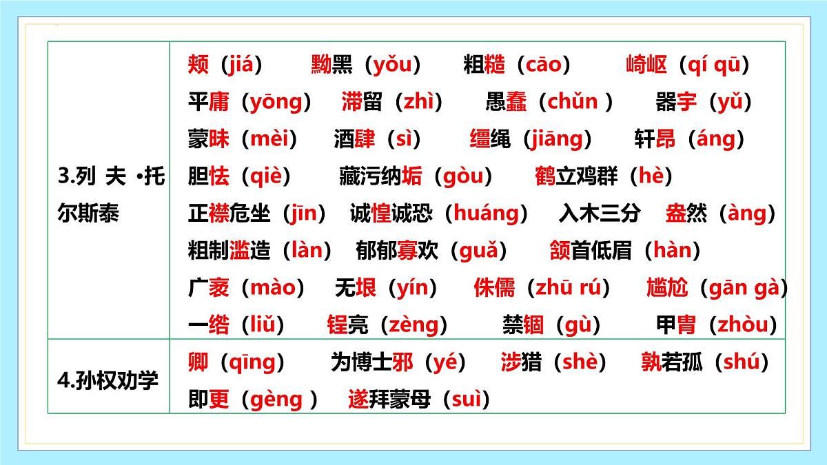 新人教部编版语文七下《第一单元》单元复习-课件第4页