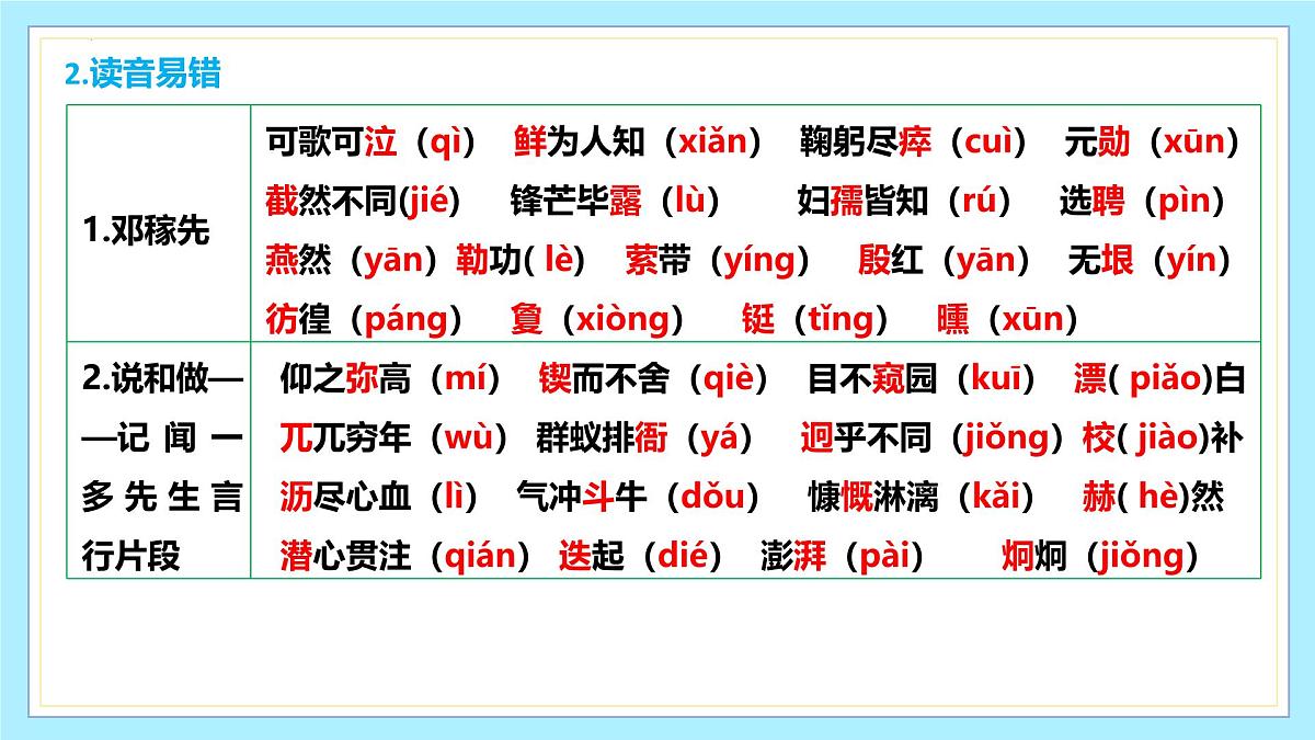 新人教部编版语文七下《第一单元》单元复习-课件第5页