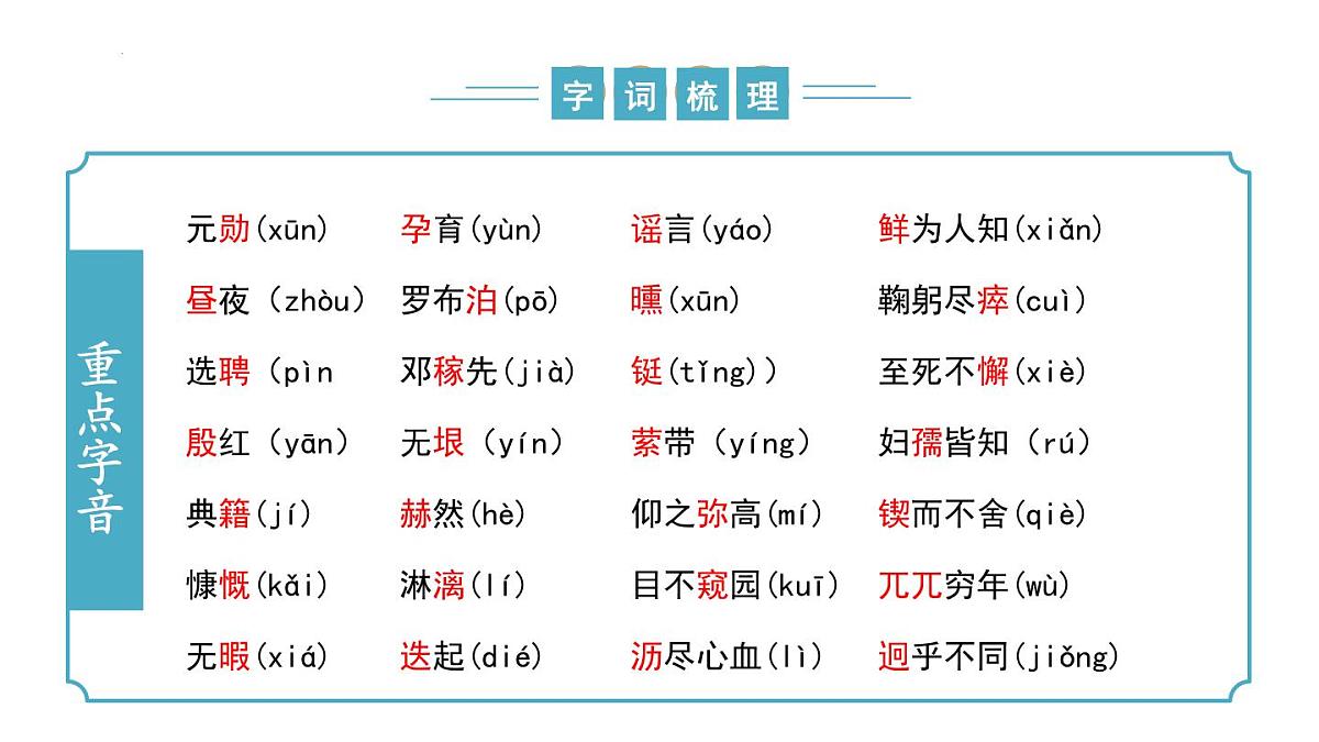 新人教部编版语文七下《第一单元》复习 课件第6页