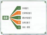 新人教部編版語文七下《第六單元》單元復習課件